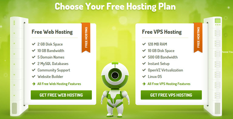 7 hosting free tốt nhất