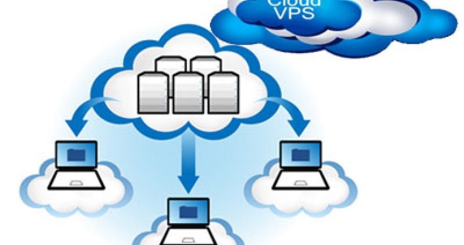 Có nên sử dụng Cloud VPS?